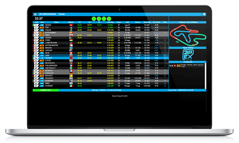 La solución de software de karting Apex Timing integra un módulo de cronometraje en vivo que le permite transmitir sus carreras de karting o de deportes de motor en vivo en la web.