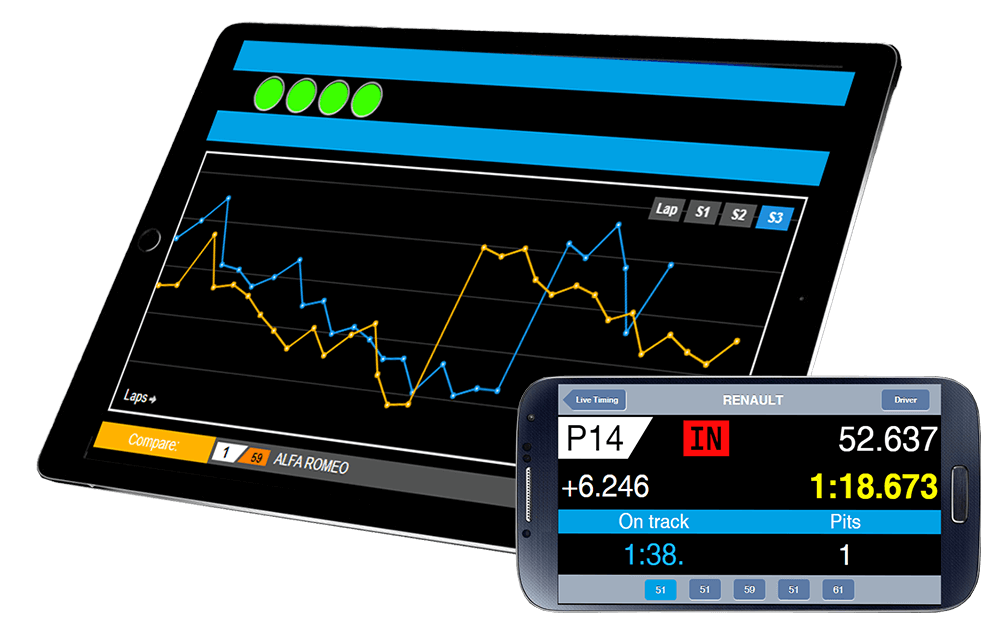 El mejor Live Timing del mercado es el live timing Apex Timing. Compatible karting de alquiler y competición karting. Live tracking, comparación entre pilotos, paradas en box y mucho más...